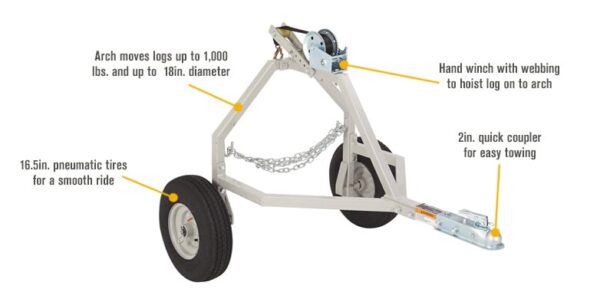 Strongway™ ATV Log Skidding Arch | 1,000-Lb. Capacity | 18-In. Diameter Capacity (51962) - Image 2