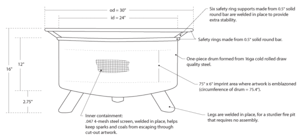 Patina Classic Fire Pits - Image 5