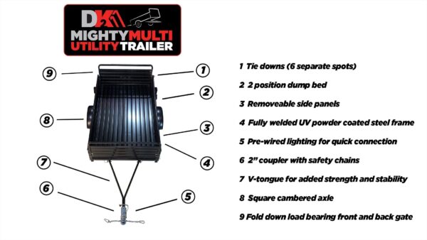 Detail K2 MMT5X7 Utility Trailer - Image 7
