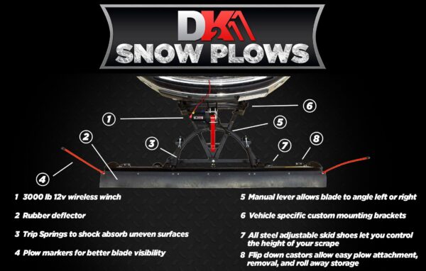 Detail K2 SUMM8826 Snow Plow - Image 10