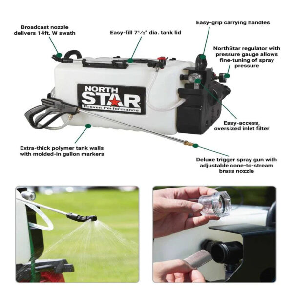 NorthStar® ATV Boomless Broadcast and Spot Sprayer — 26-Gallon Capacity, 2.2 GPM, 12 Volts (99906) - Image 5
