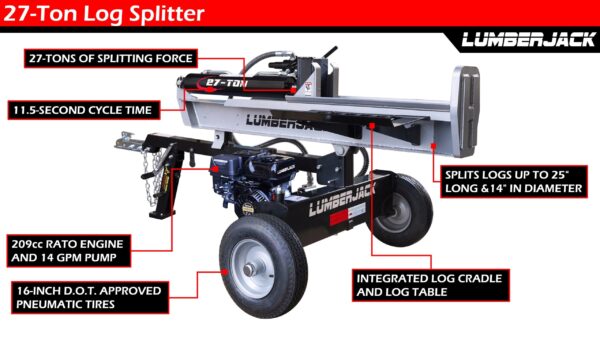Lumber Jack 27-Ton Gas Log Splitter 208cc OHV Engine (YTL-171-190) - Image 3